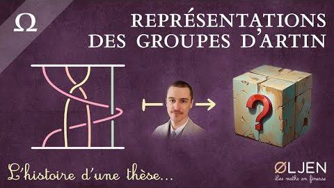 Exemple de miniature avec bandeau de niveau